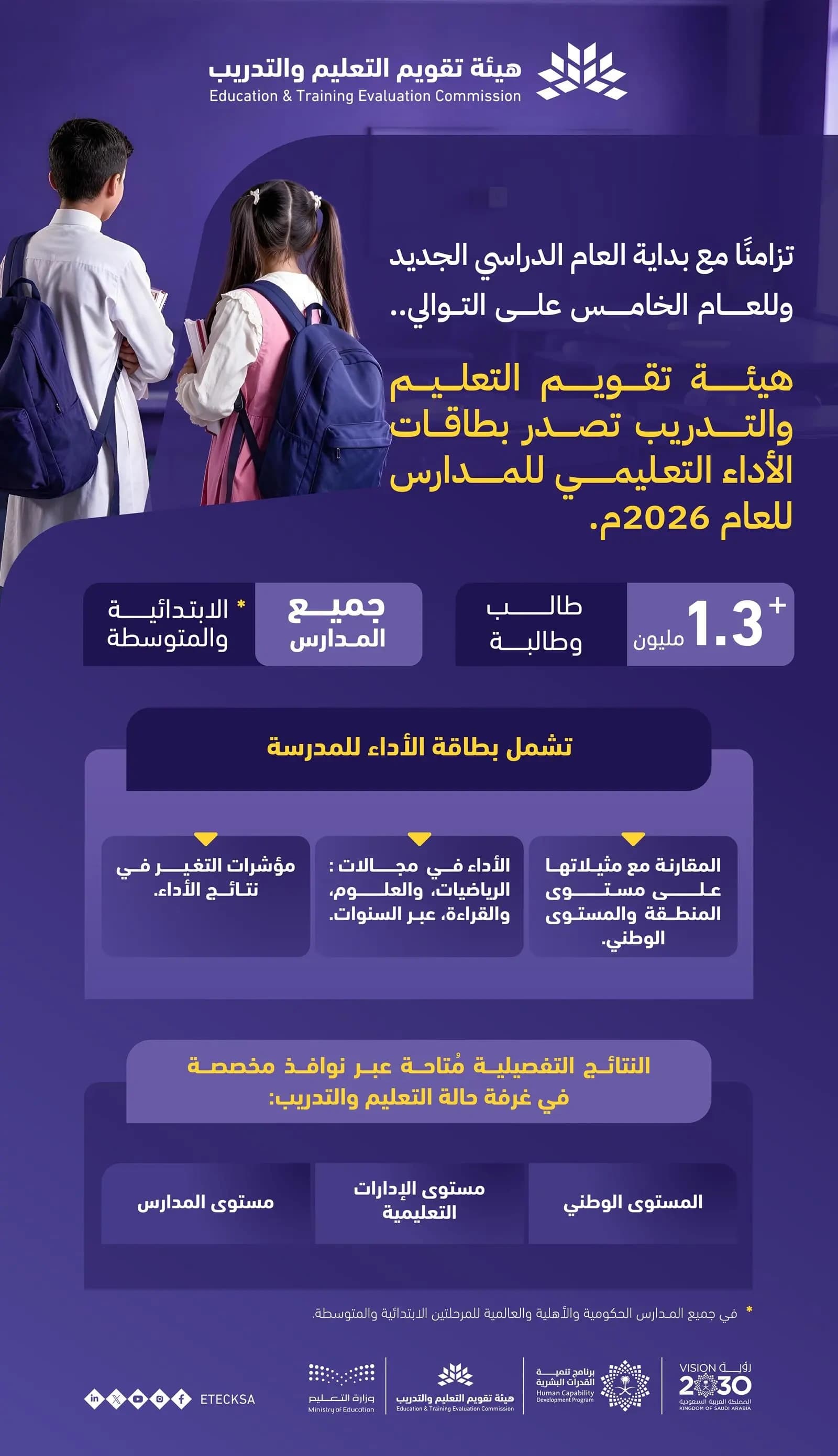 تقويم التعليم ينشر تقييمات المدارس
