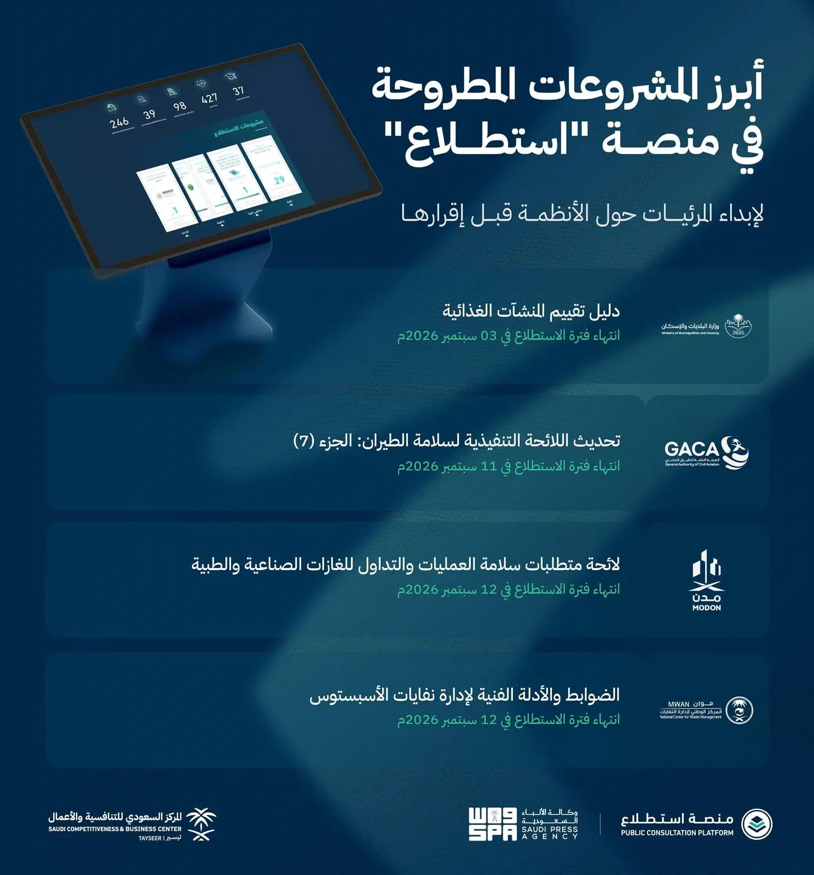 23 مشروعا عبر استطلاع للرأي