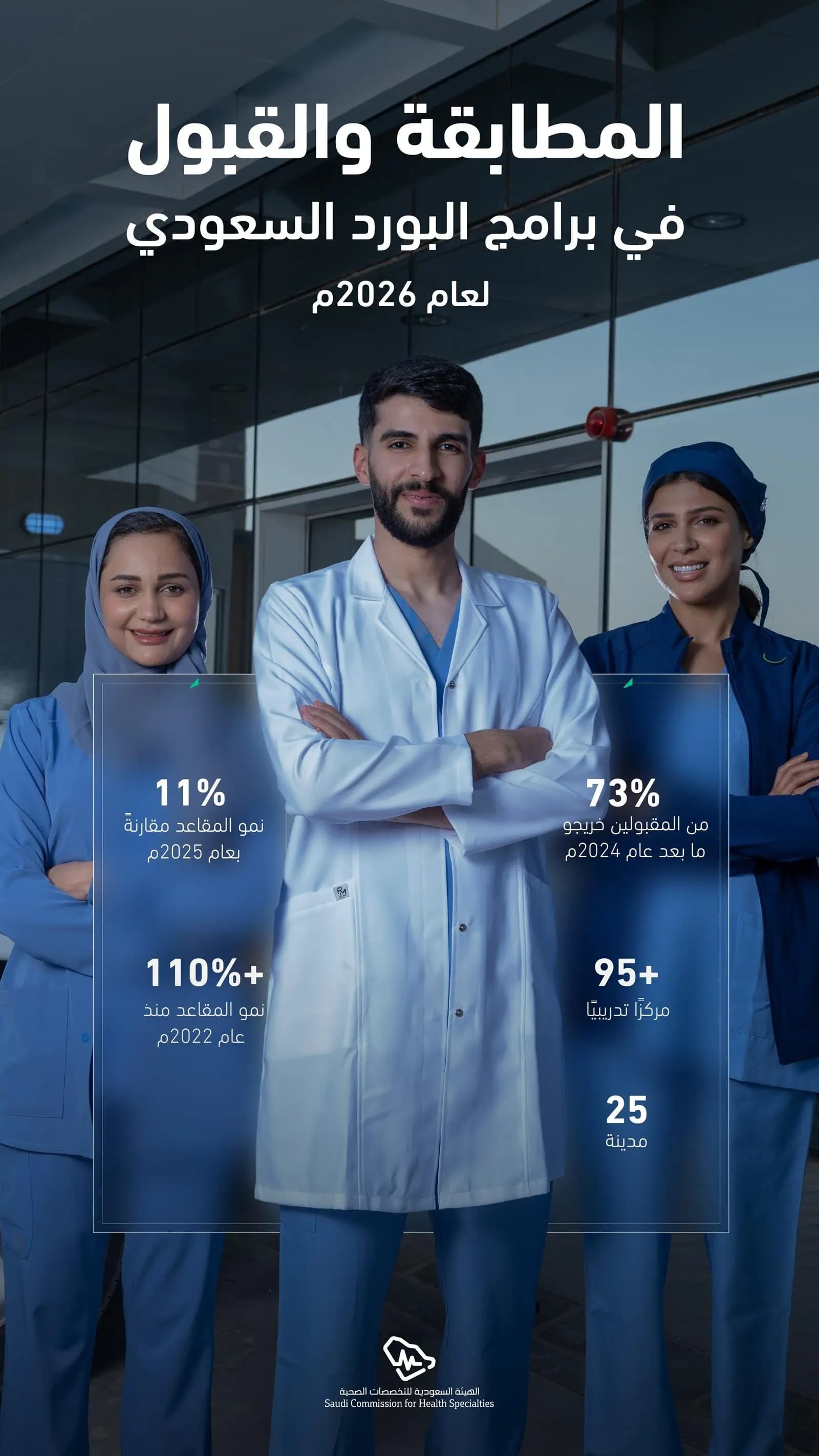 التخصصات الصحية تعلن نتائج قبول البورد السعودي 2026