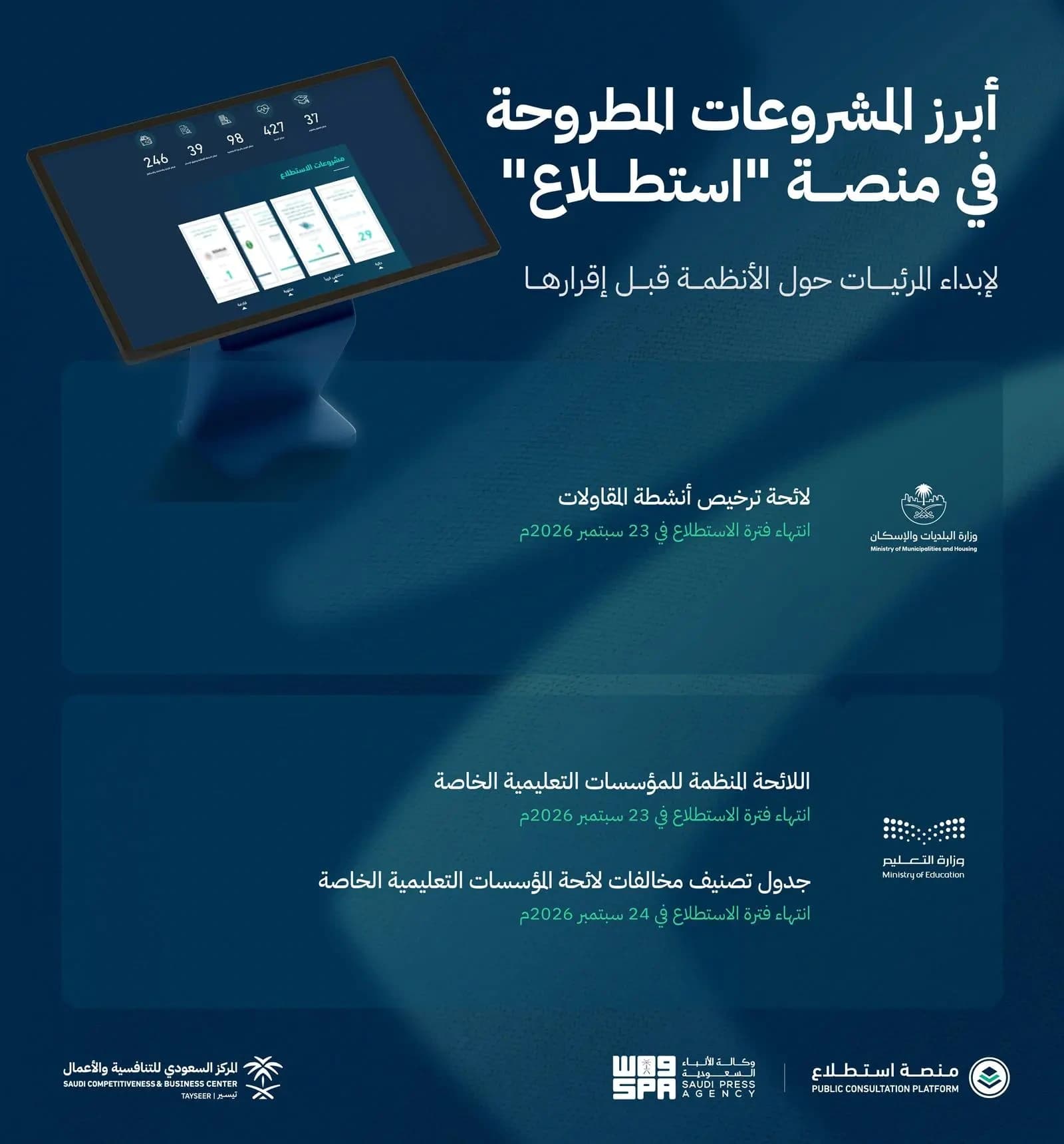 24 مشروعًا من المقاولات للتعليم الخاص تستطلع آراء الجمهور