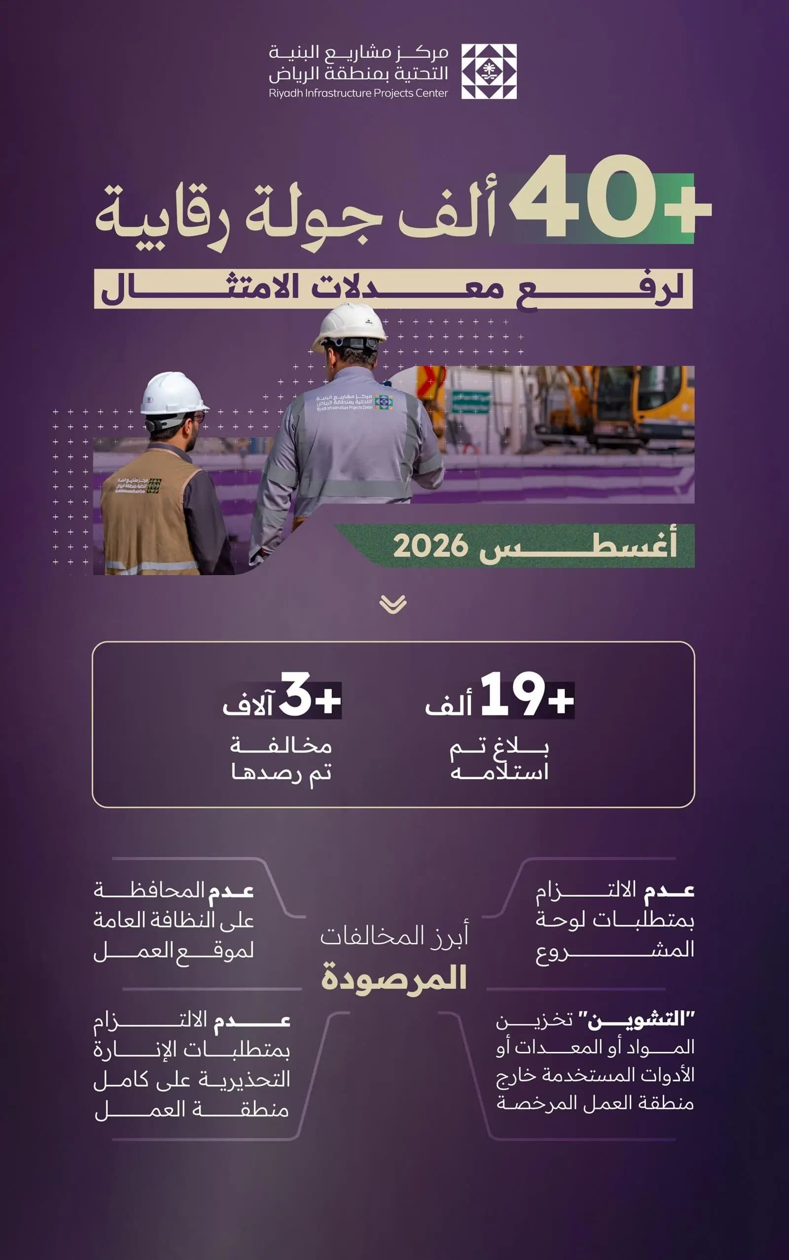 مركز البنية التحتية بالرياض يلاحق مخالفات أغسطس