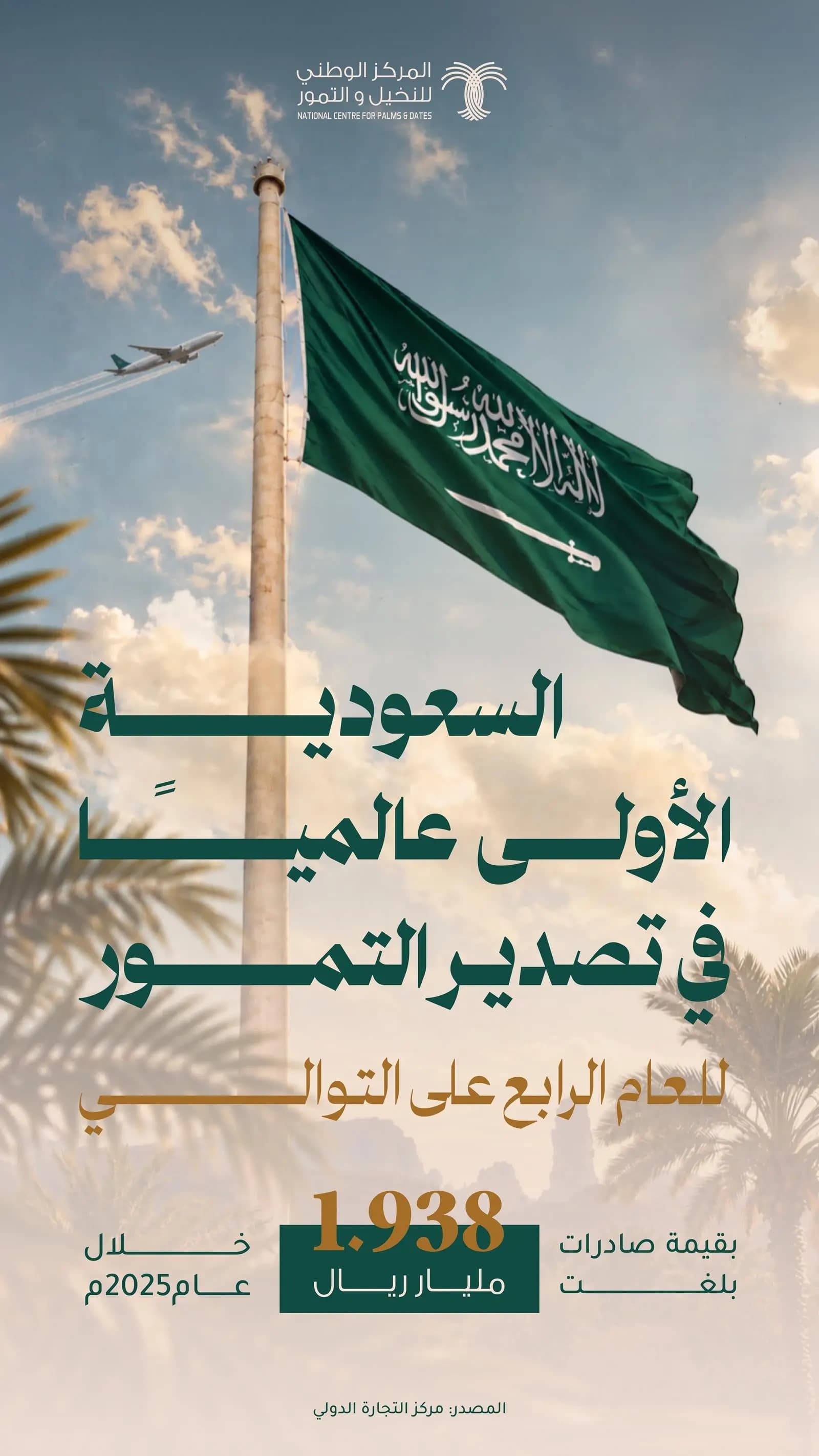 السعودية تتصدر عالميًا في صادرات التمور