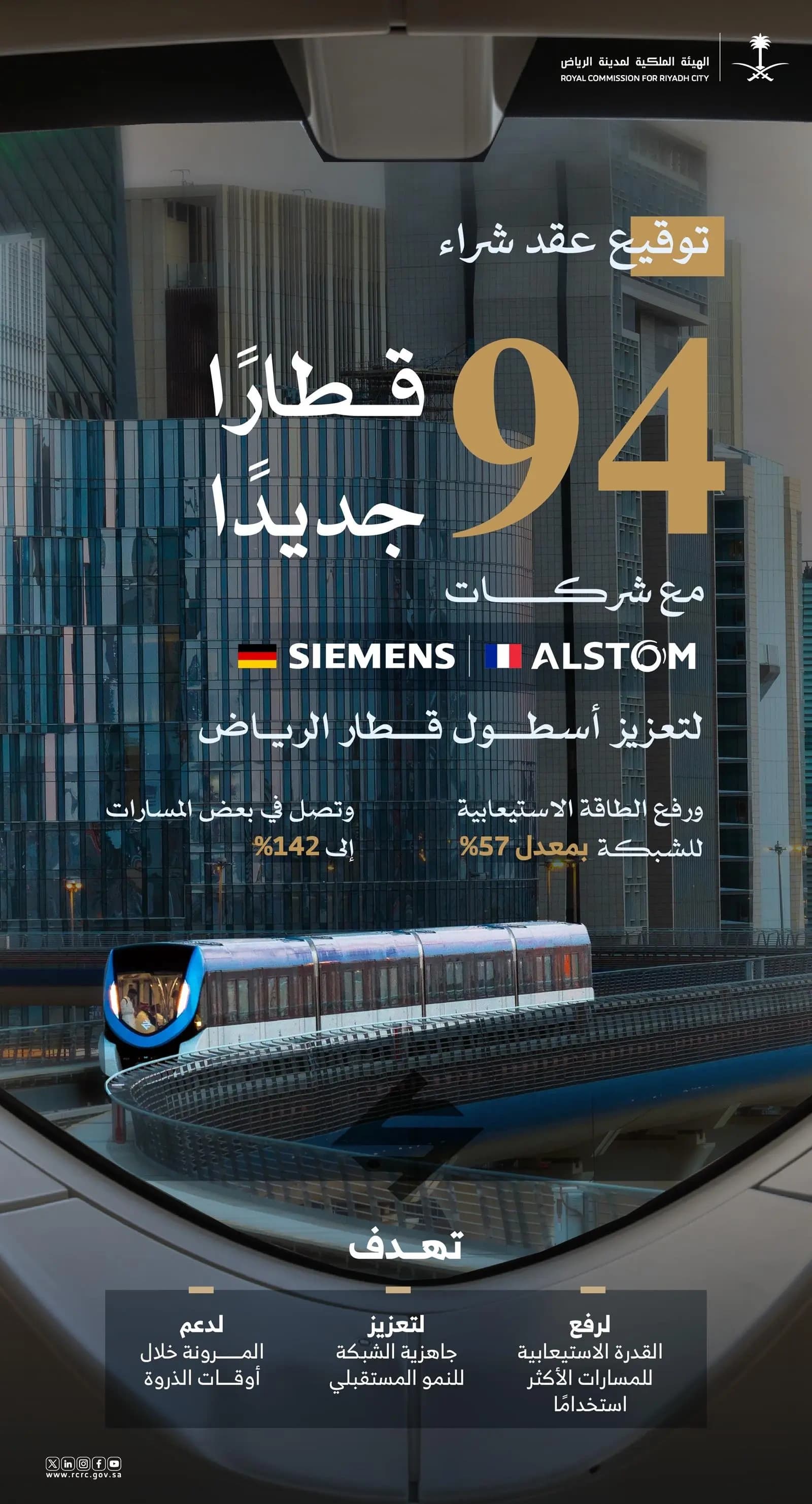 ملكية الرياض تضيف 94 قطارًا لأسطولها