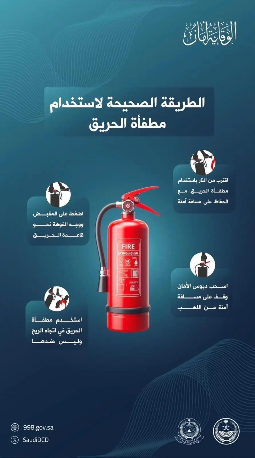 المدني يكرر ضرورة توفر طفايات الحريق