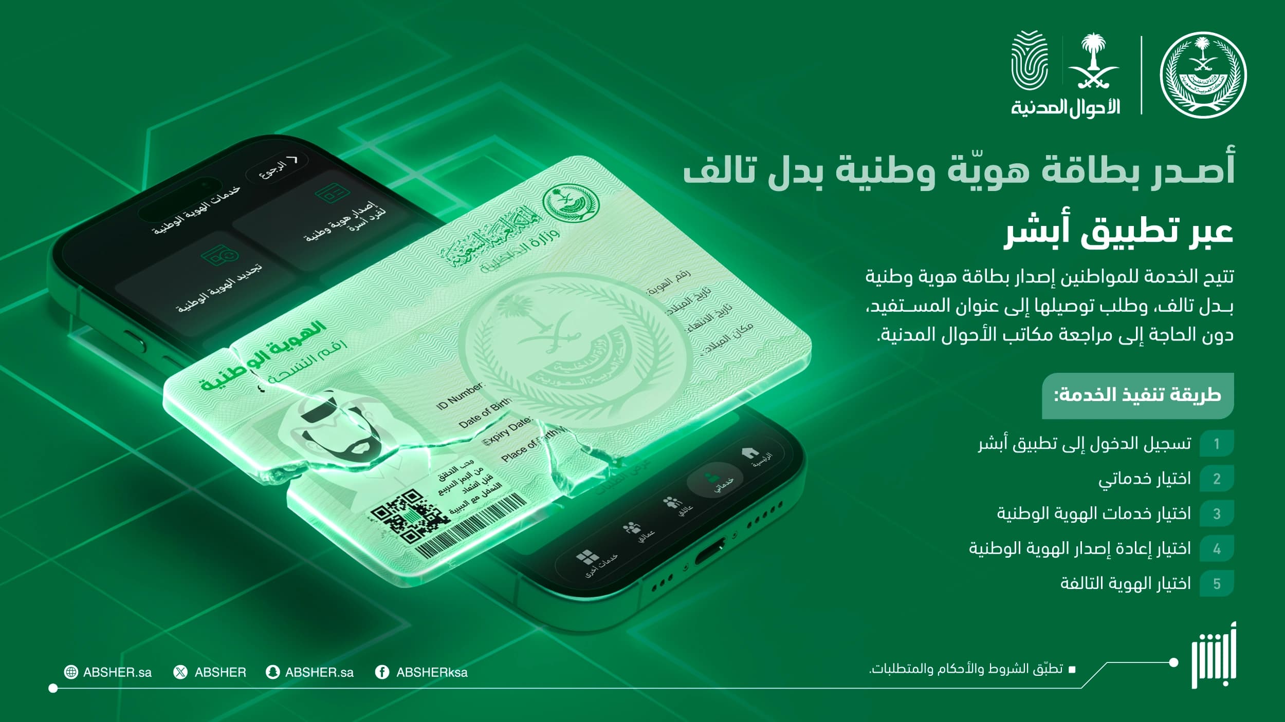إجراءات إصدار بطاقة هوية وطنية إلكترونية بدل التالفة عبر أبشر