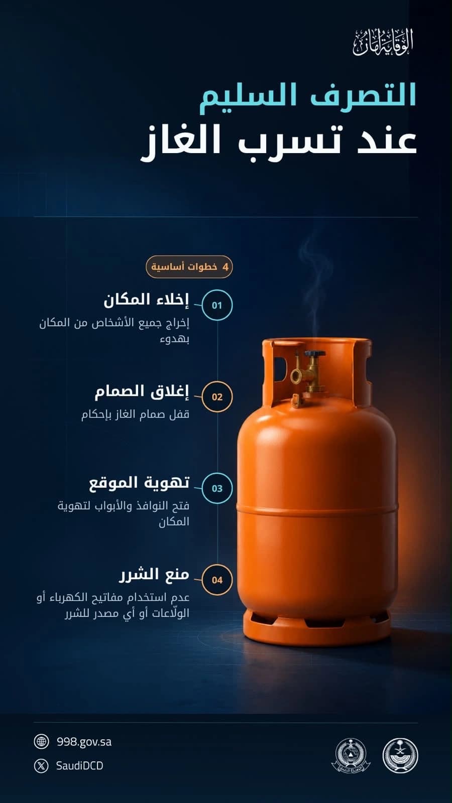 كيفية التصرف عند تسرب الغاز