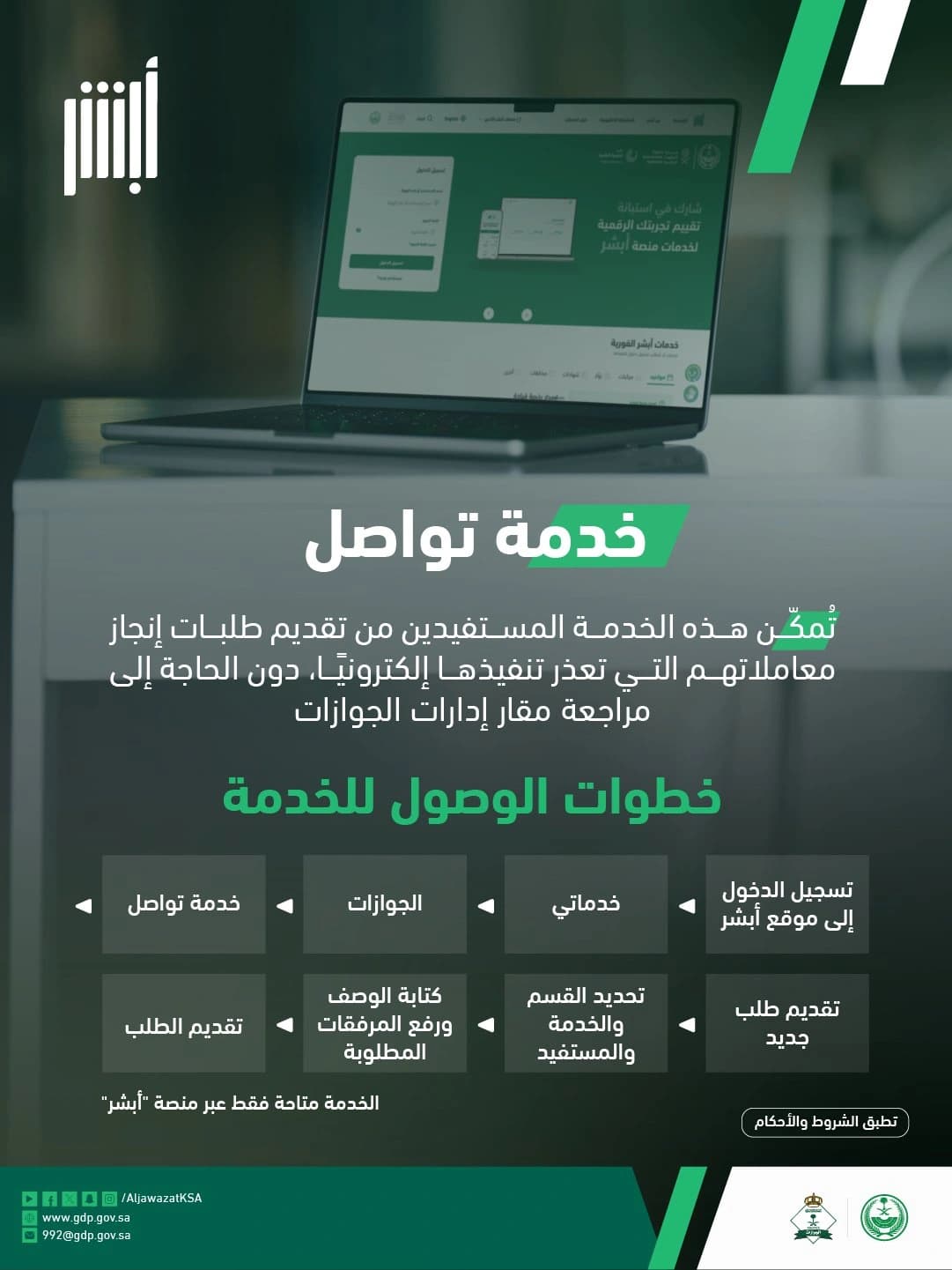 خدمة تواصل من أبشر لإنجاز معاملات الجوازات