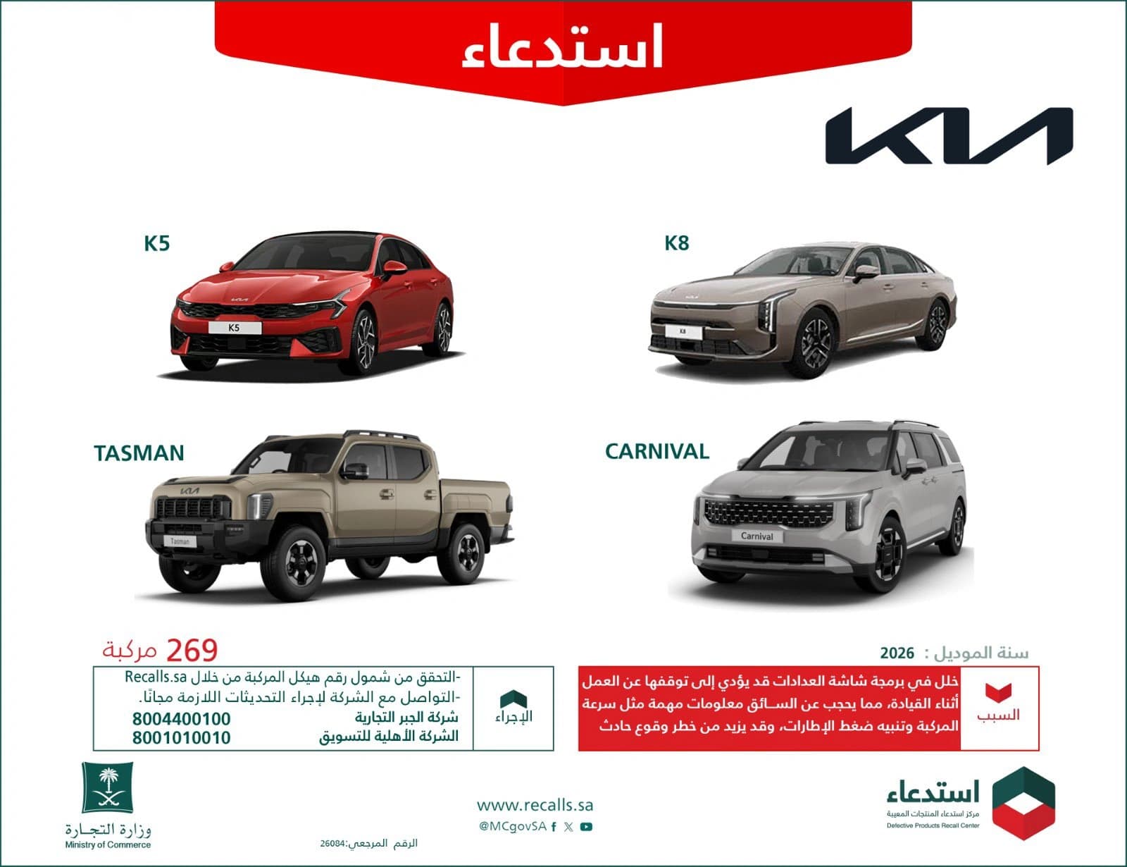 Commerce recalls 319 Kia 2026 models