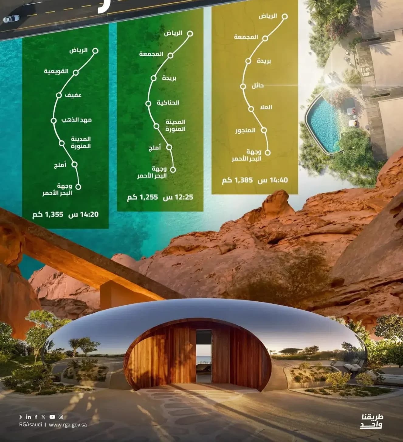 طرق تصل إلى البحر الأحمر بثلاث مسارات
