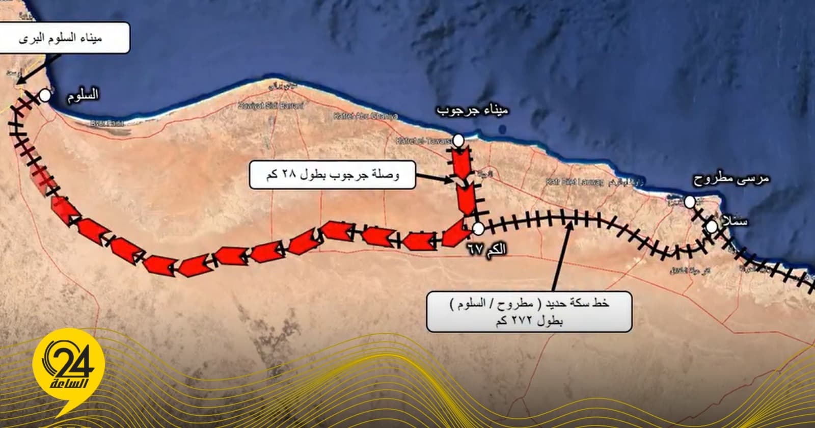 ممر جرجوب السلوم يعزز تجارة مصر وليبيا