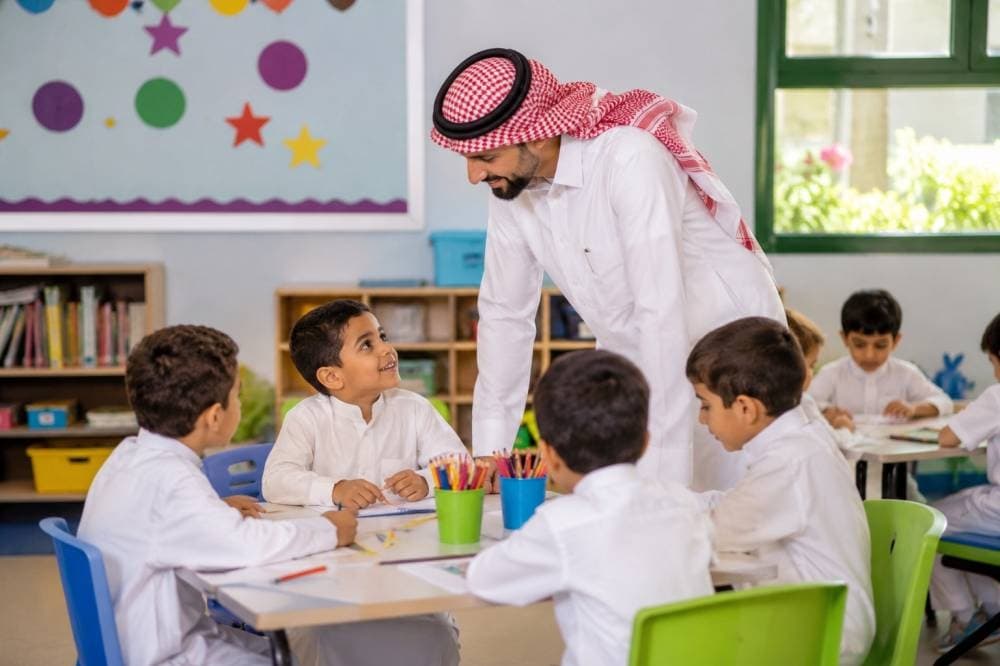 ممارسات تؤدي لاضطراب استعداد العودة للمدارس