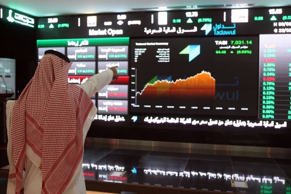 Index exceeds 11,000 points