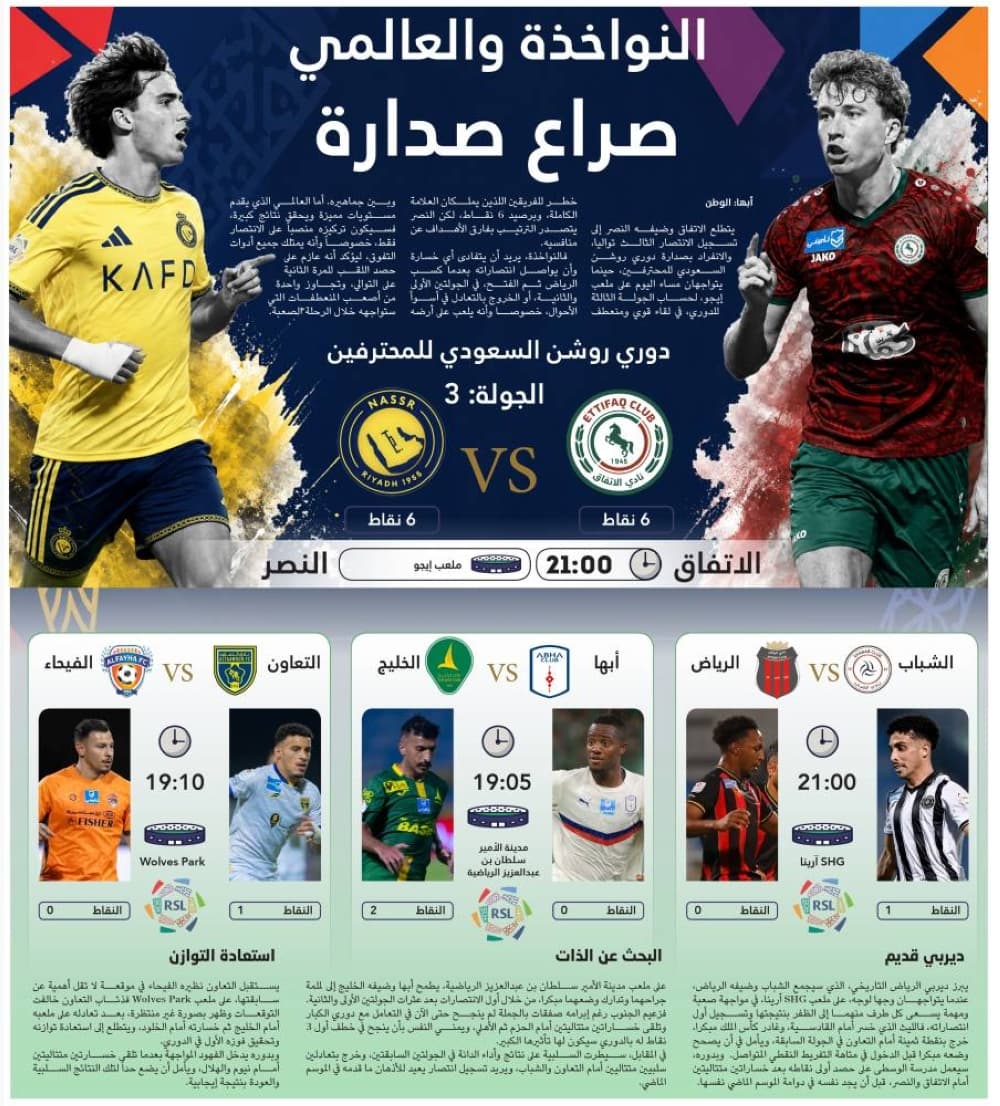 Al-Nowakha and Al-Alami compete for leadership