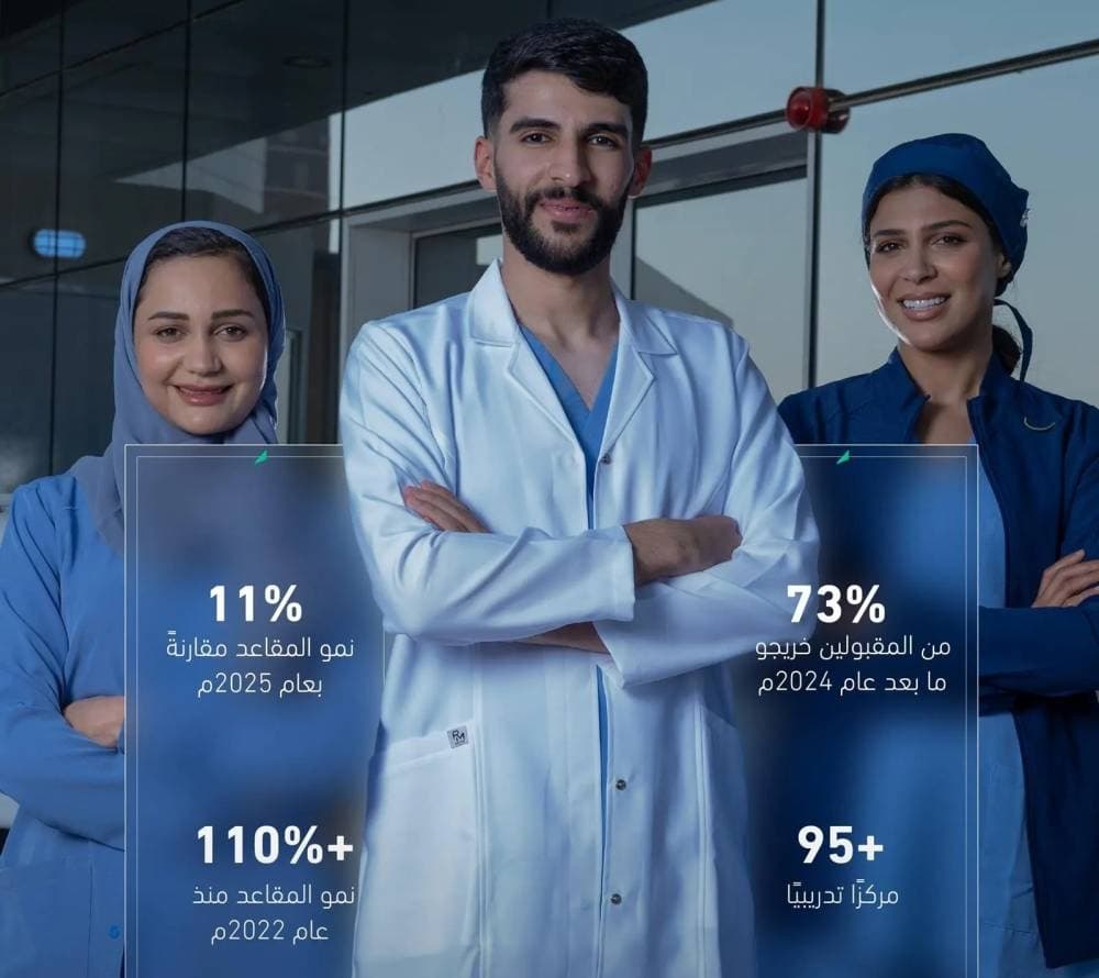 اكتمال مطابقة المقبولين بالبرامج السعودية