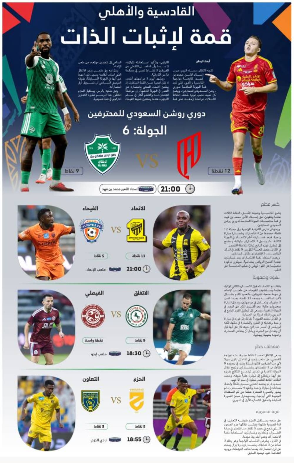 Al-Qadsia and Al-Ahly face off