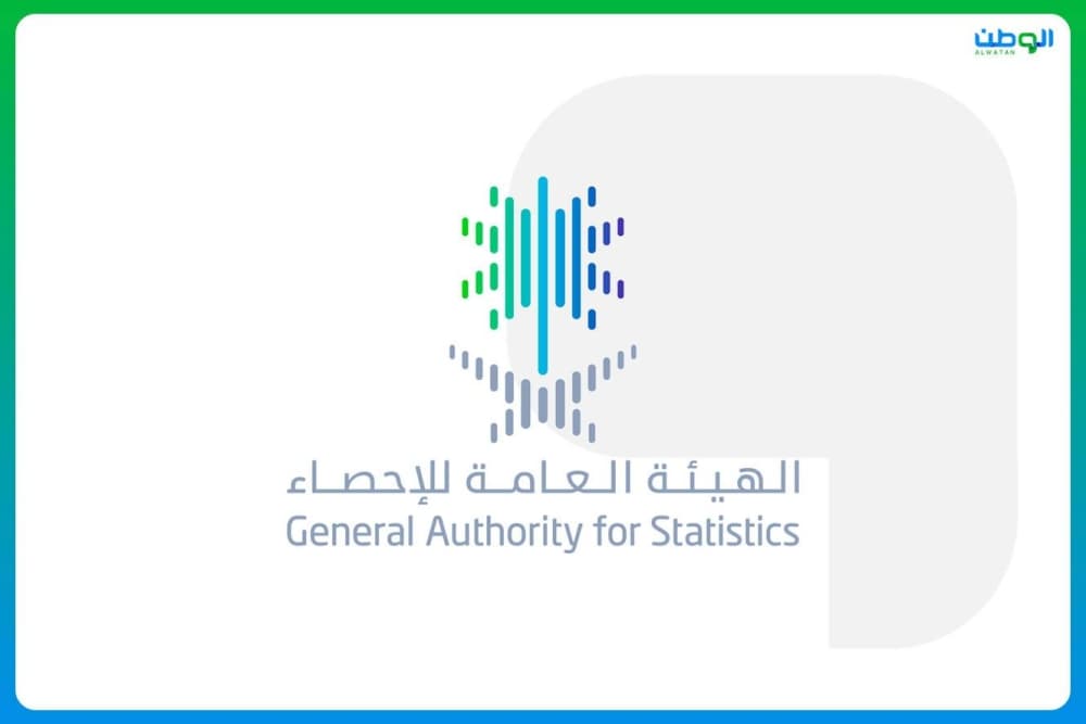 Saudi citizens' values and behaviors data