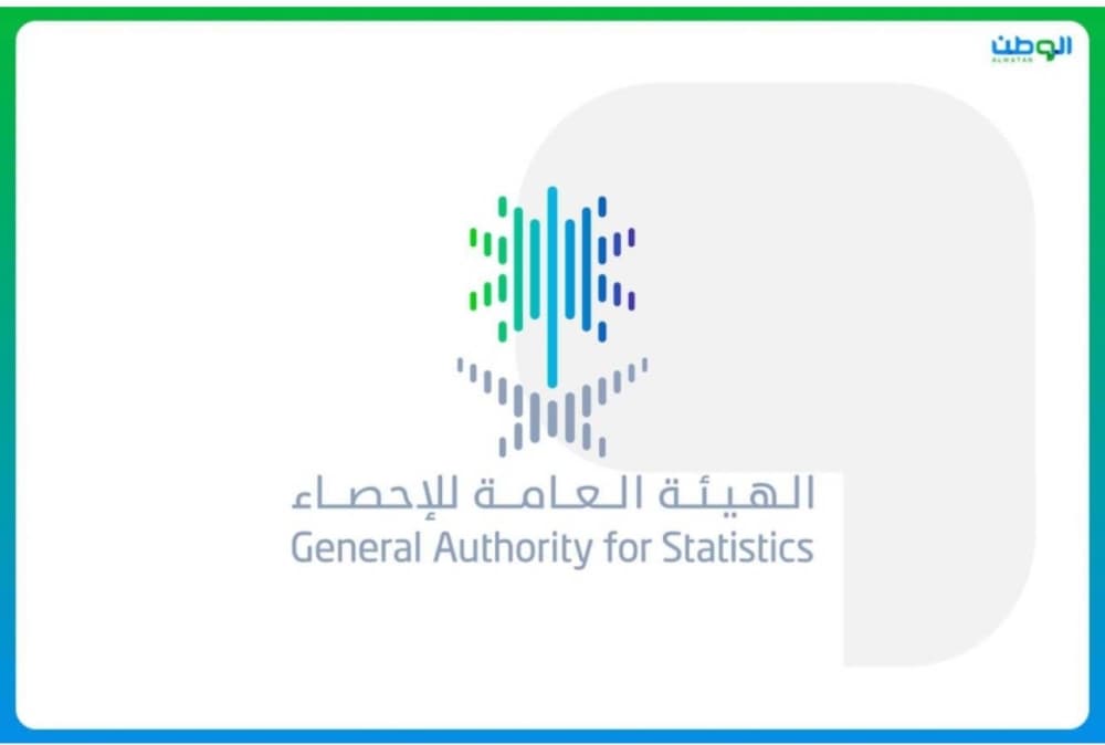 Kingdom's unemployment drops to 3%