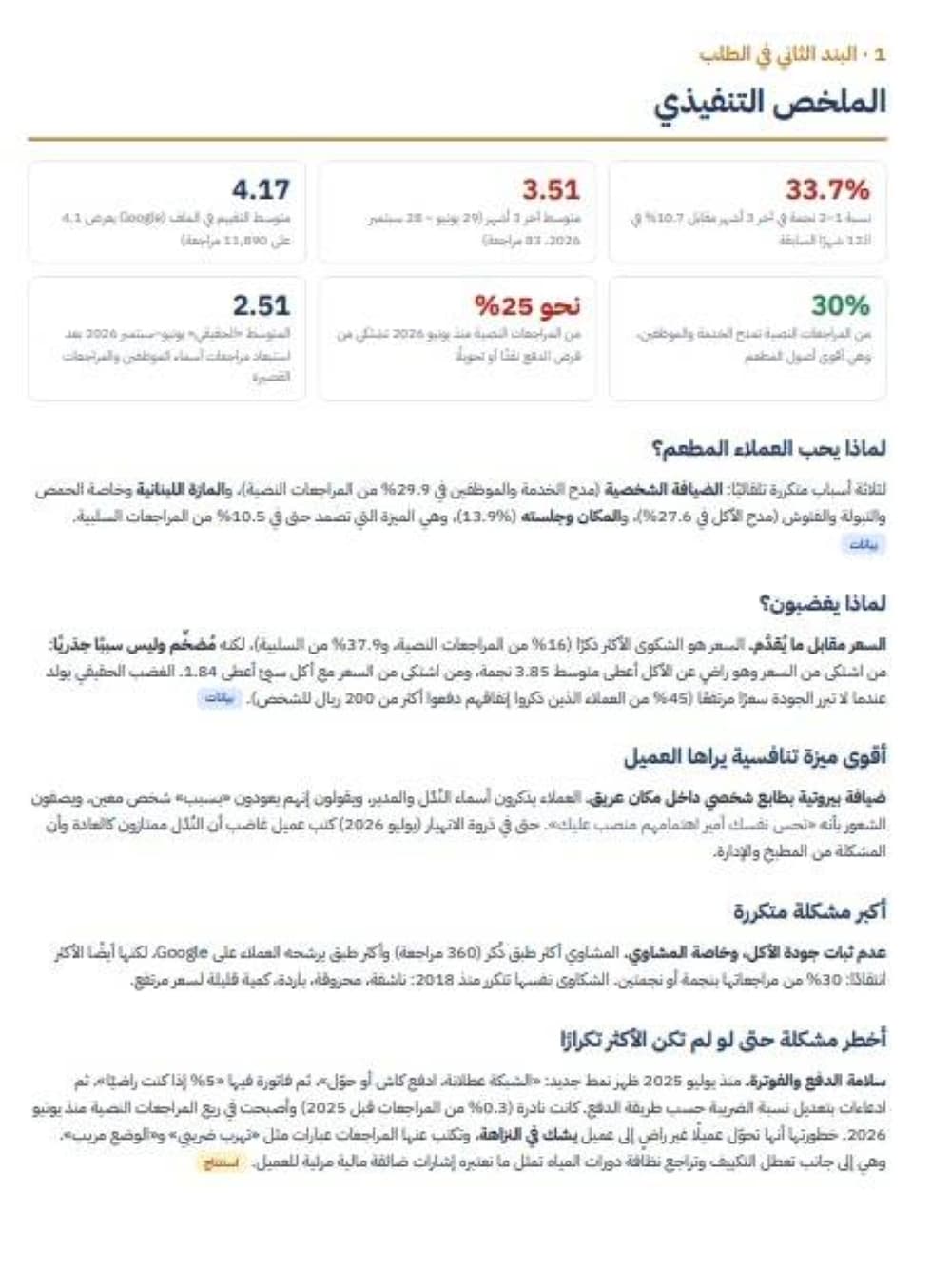 أربعة نجوم تظهر استياء عملاء كرم بيروت قبل الإغلاق