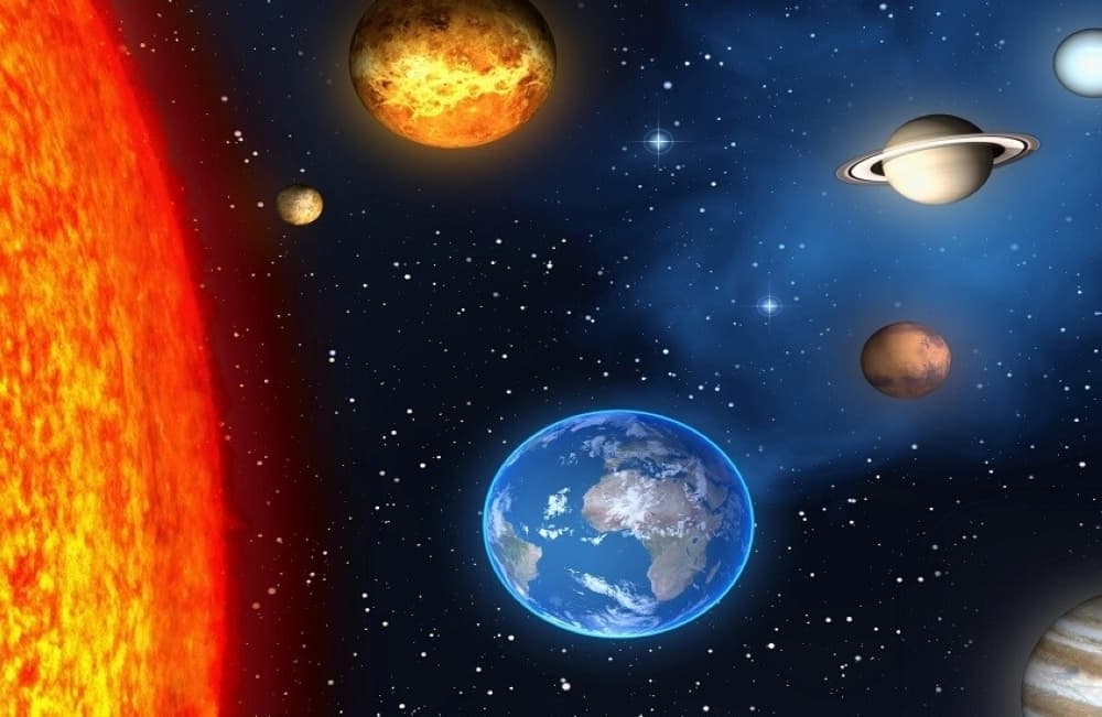 Solar System Collapse Predictions