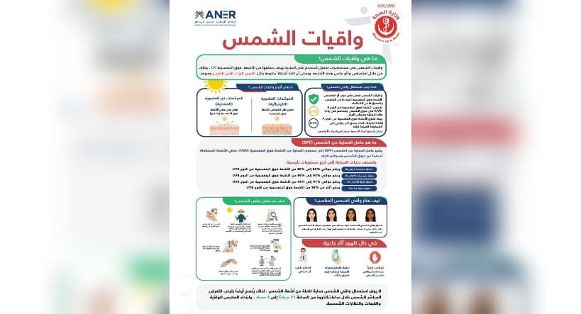 وزارة الصحة تقدم نصائح لتحديد واستخدام واقي الشمس بشكل صحيح