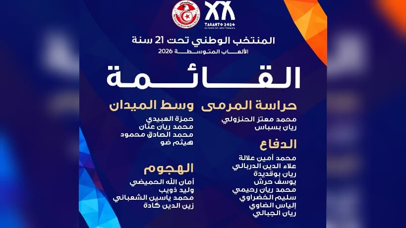 الألعاب المتوسطية.. قائمة منتخب تحت 21 عام