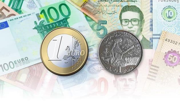 الدينار يثبت أمام الأورو ويضعف أمام الدولار في 2026