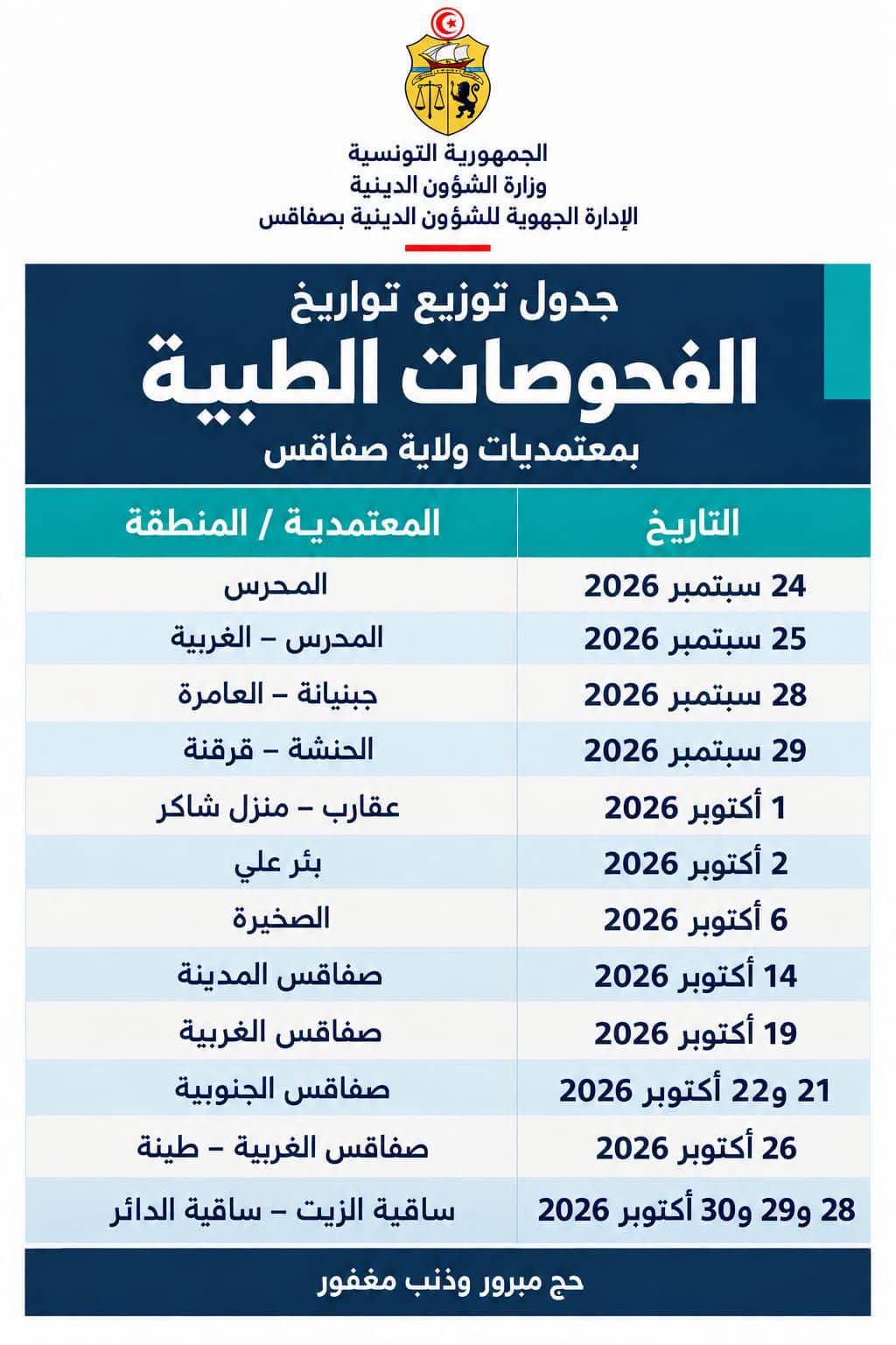 Sfax starts medical exams for 2027 pilgrimage