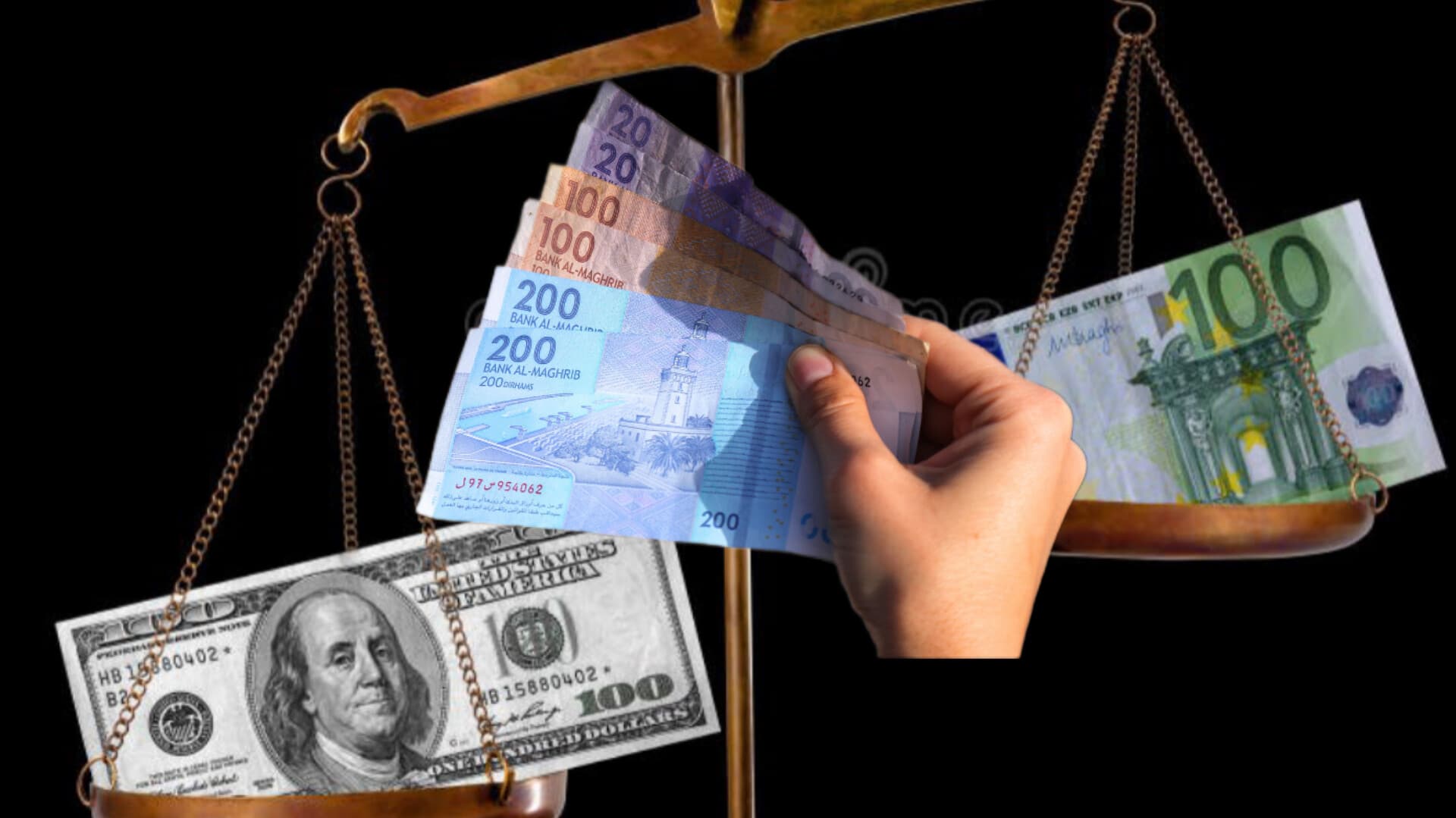 USD/AED declines 0.42 percent