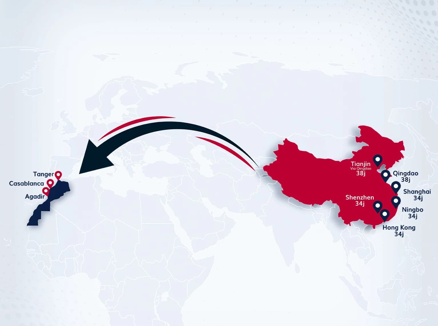 Chinese delegations visit Morocco weekly