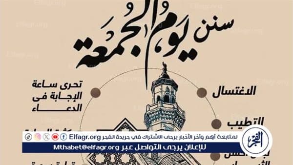 Ghusl on Friday: Benefits and Method