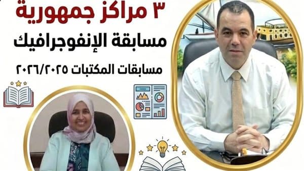 Aswan Education Achieves 3 National Rankings