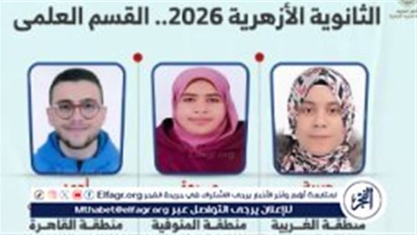 أوائل الثانوية الأزهرية 2026 العلمي