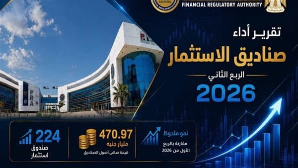 الرقابة المالية تصدر تقرير أداء صناديق الاستثمار للربع الثاني 2026