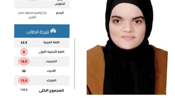 طالبة تتوفى بكفر الدوار بعد نتيجة الثانوية