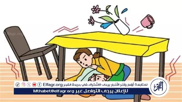 Egypt earthquake safety tips