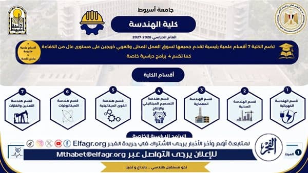 Assiut Engineering Showcases 7 Departments and 4 Programs