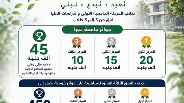 بنها تنظم مسابقة لإدارة المخلفات