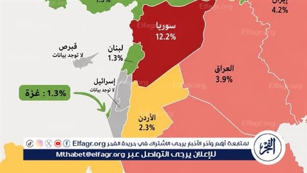 خريطة إسرائيلية تثير الجدل حول حدود لبنان