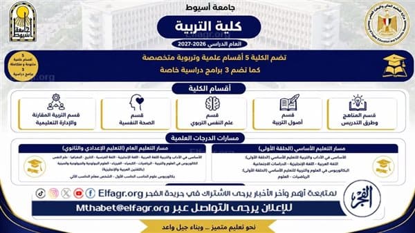 Assiut Faculty of Education boosts academics with new programs