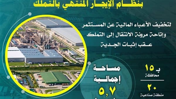 هيئة التنمية تطرح 540 قطعة بنظام الإيجار