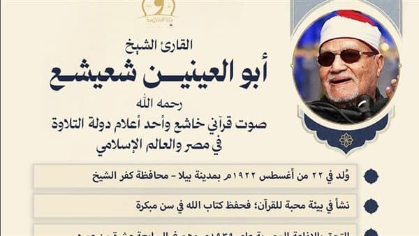 Al-Awqaf Honors Sheikh Abu El-Einein