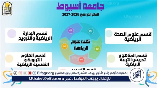 Assiut Sports Faculty Has Five Specializations