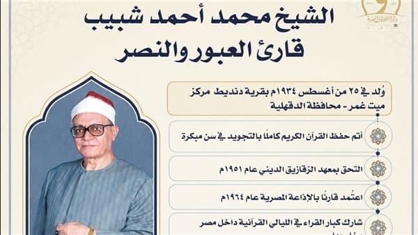 Ministry marks Sheikh Shabib's birthday