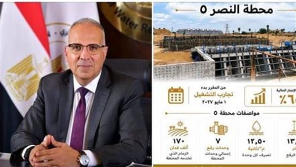 وزير الري يعلن إنجاز 65% من محطة النصر 5 بالبحيرة