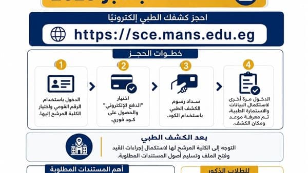جامعة المنصورة تفتح ملفات و كشف الطلاب الجدد2026
