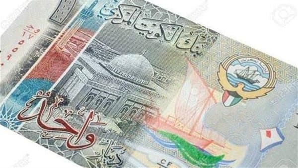 Kuwaiti Dinar Rate on October 8
