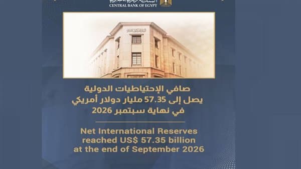 Central Bank Reserves Hit $57.3B by Sept 2026