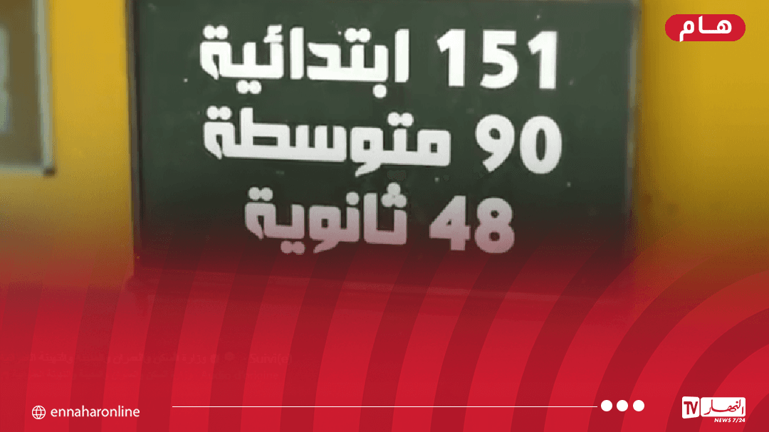 السكن تُسلم 289 تجهيزًا مدرسياً