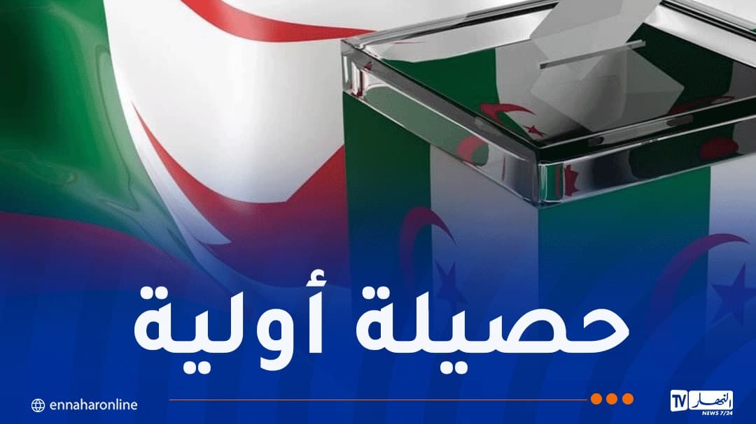 عدد ملفات التصريح بالانتخاب البلدية والولائية
