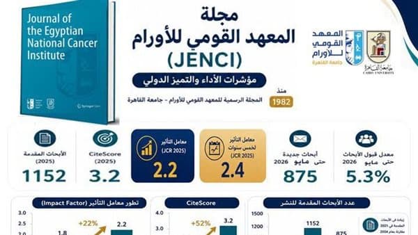 مجلة معهد الأورام تتوسع دوليا